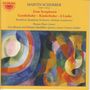 Martin Scherber: Symphonie Nr.1, CD