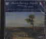 Aurelio Barrios y Morales: Symphonie f-moll (1913), CD
