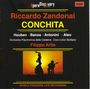 Riccardo Zandonai: Conchita, CD,CD