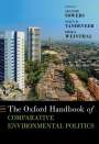 : The Oxford Handbook of Comparative Environmental Politics, Buch