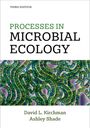 „Third Edition“, „Processes in Microbial Ecology“. Autoren: David L. Kirchman, Ashley Shade. Mikroskopisches Muster.