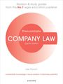 „COMPANY LAW“, achte Ausgabe, von Lee Roach. Enthält orangen Kreis, minimalistisch gestaltet.