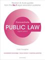 Colin Faragher: Public Law Concentrate, Buch