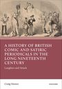 „A HISTORY OF BRITISH COMIC AND SATIRIC PERIODICALS IN THE LONG NINETEENTH CENTURY“. Illustration viktorianischer Figuren.