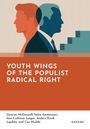Text: "YOUTH WINGS OF THE POPULIST RADICAL RIGHT." Illustration: Zwei überlappende Männerprofile, orange und blau.