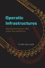 Flora Willson: Operatic Infrastructures, Buch