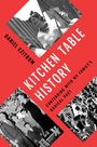 Texte: „Daniel Czitrom“, „Kitchen Table History“, „Contending with My Family’s Radical Past“. 

Schwarzweißfotos auf rotem Hintergrund.
