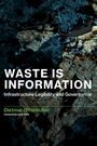 Dietmar Offenhuber: Waste Is Information, Buch