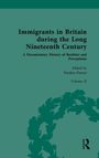 Titel: "Immigrants in Britain during the Long Nineteenth Century", ein Buchcover, überwiegend in grün gehalten.