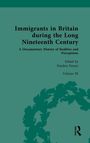 „Immigrants in Britain during the Long Nineteenth Century“ oben. Grüner Hintergrund mit Blätter-Muster.