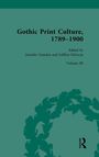 "Gothic Print Culture, 1789-1900, Volume III, edited by Jennifer Camden and JoEllen DeLucia." Grüner Hintergrund, Silhouette.