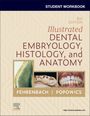 Margaret J Fehrenbach: Fehrenbach, M: Student Workbook for Illustrated Dental Embry, Buch