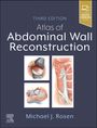 : Atlas of Abdominal Wall Reconstruction, Buch