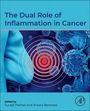 "The Dual Role of Inflammation in Cancer" oben, rote Zielscheibe über Bauch, Zellen im Hintergrund, Logo unten rechts.