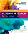 Titel: "Nursing Research in Canada". Autoren: Mina D. Singh u.a. Farbenfrohe, abstrakte Illustration.