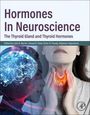 Text: "Hormones In Neuroscience: The Thyroid Gland and Thyroid Hormones." Illustration einer Frau, die ihre Kehle hält. Gehirn-Hologramm.