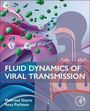 "FLUID DYNAMICS OF VIRAL TRANSMISSION." Illustration von Atemwegen mit Pfeilen und schwebenden grünen Partikeln.