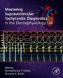 Text: "Mastering Supraventricular Tachycardia Diagnostics in the Electrophysiology Lab." Illustration eines Herzens und EKG-Linien.