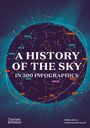 „A History of the Sky in 300 Infographics.“ Sternbilder und Namen sind über einen schwarzen Nachthimmel mit Sternen verteilt.