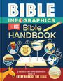 BIBLE INFOGRAPHICS FOR KIDS: Bible Handbook. Illustrationen von biblischen Objekten und Figuren auf einem geöffneten Buch.