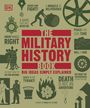 Dk: The Military History Book, Buch