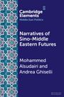 Mohammed Alsudairi: Narratives of Sino-Middle Eastern Futures, Buch