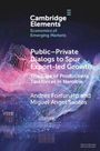 Miguel Angel Santos: Public-Private Dialogs to Spur Export-led Growth, Buch