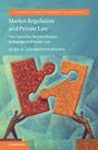Olha O. Cherednychenko: Market Regulation and Private Law, Buch