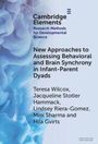 Hila Gvirts: New Approaches to Assessing Behavioral and Brain Synchrony in Infant-Parent Dyads, Buch