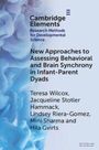 Teresa Wilcox: New Approaches to Assessing Behavioral and Brain Synchrony in Infant-Parent Dyads, Buch