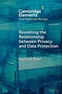 Titel: "Revisiting the Relationship between Privacy and Data Protection" von Nahide Basri. Hintergrund blau, technisch.