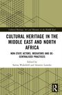 Titel: "Cultural Heritage in the Middle East and North Africa". Herausgegeben von Sarina Wakefield und Annette Loeseke. Grafisches Design oben.