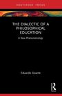 "THE DIALECTIC OF A PHILOSOPHICAL EDUCATION," schreibt Eduardo Duarte. Oben ist ein bunter, spiralförmiger Streifen.