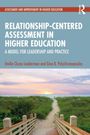 „RELATIONSHIP-CENTERED ASSESSMENT IN HIGHER EDUCATION“. Ein Weg führt durch einen grasbewachsenen Dünenweg zum Meer.