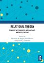 "RELATIONAL THEORY: Feminist Approaches, Implications, and Applications. Edited by Christine M. Koggel, Ami Harbin, Jennifer J. Llewellyn." 

Abstraktes Design mit blauen und gelben Punkten und Linien.