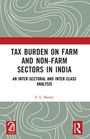 Weißer Hintergrund mit Texten: "Tax Burden on Farm and Non-Farm Sectors in India," "S. L. Shetty." Zwei Logos unten.