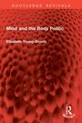 Text: „Mind and the Body Politic“ von Elisabeth Young-Bruehl. Hintergrund: Rote, strukturierte Oberfläche.