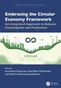 "Embracing the Circular Economy Framework" steht oben. Illustration mit Stadt, Windrädern und Solarpanelen darunter.