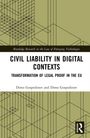 Titel: Civil Liability in Digital Contexts. Transformation of Legal Proof in the EU. Autoren: Dimo Gospodinov. Geometrisches Muster oben.