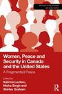 „Women, Peace and Security in Canada and the United States.“ Silhouetten von Frauen in Rot- und Weißtönen.
