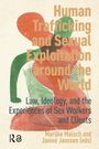 „Human Trafficking and Sexual Exploitation around the World“; Künstlerische Silhouette im Hintergrund in Erdtönen.