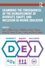 "EXAMINING THE CONSEQUENCES OF THE DISMANTLEMENT OF DIVERSITY, EQUITY, AND INCLUSION IN HIGHER EDUCATION." Dreieckige Symbole.