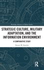 „Strategic Culture, Military Adaptation, and the Information Environment“ von Dennis W. Katolin. Blaues technisches Muster.