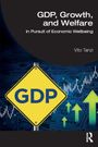 Titel: „GDP, Growth, and Welfare“. Ein Verkehrsschild mit „GDP“, Pfeile zeigen aufwärts.