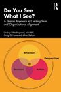 "Do You See What I See?" Titel über einer Venn-Diagramm-Illustration mit "Behaviours", "Decisions", "Perspectives", "Actions".