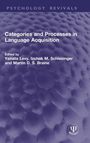 "Categories and Processes in Language Acquisition", Herausgeber: Yonata Levy, Izchak M. Schlesinger, Martin D. S. Braine. Lila Struktur.