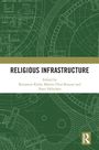"RELIGIOUS INFRASTRUCTURE", herausgegeben von Benjamin Kirby, Matteo (Teo) Benussi und Yanti Hölzchen. Hintergrund mit technischen Zeichnungen.