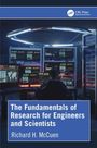 "The Fundamentals of Research for Engineers and Scientists," Richard H. McCuen. Person vor vielen Bildschirmen.