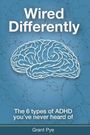 "Wired Differently. The 6 types of ADHD you've never heard of. Grant Pye." Illustration eines Gehirns auf blauem Hintergrund.