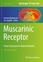 „Muscarinic Receptor: From Structure to Animal Models, Second Edition. Springer Protocols, Humana Press“ auf grünem Hintergrund.